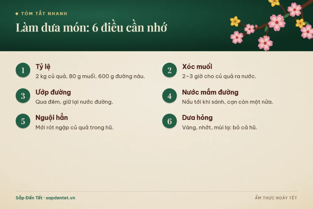 Tóm tắt 6 điều cần nhớ khi làm dưa món: 2 kg củ quả với 80 g muối và 600 g đường nâu, xóc muối 2 đến 3 giờ, ướp đường qua đêm, nấu nước mắm đường tới khi sánh, để nguội hẳn mới rót vào hũ và bỏ cả hũ khi dưa có váng, nhớt, mùi lạ