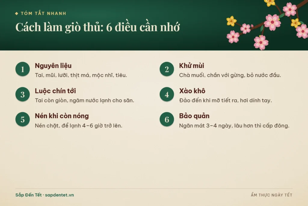 Tóm tắt 6 điều cần nhớ về cách làm giò thủ: nguyên liệu, khử mùi, luộc chín tới, xào khô, nén khi còn nóng và bảo quản trong ngăn mát 3–4 ngày
