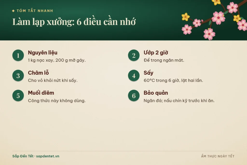 Tóm tắt 6 điều cần nhớ khi làm lạp xưởng tại nhà: 1 kg thịt nạc xay với 200 g mỡ gáy, ướp 2 giờ trong ngăn mát, châm lỗ trước khi sấy, sấy 60 độ C trong 6 giờ, không dùng muối diêm và cất ngăn đá, nấu chín kỹ trước khi ăn