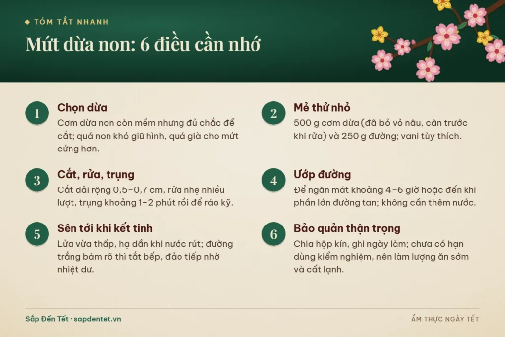 Tóm tắt 6 điều cần nhớ khi làm mứt dừa non: chọn dừa, mẻ thử nhỏ, cắt rửa trụng, ướp đường, sên tới khi kết tinh và bảo quản thận trọng