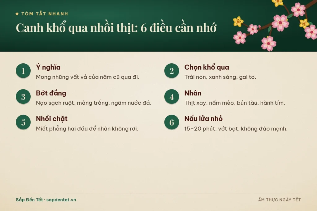 Tóm tắt 6 điều cần nhớ về canh khổ qua nhồi thịt: ý nghĩa ngày Tết, chọn khổ qua, mẹo bớt đắng, làm nhân, nhồi chặt và nấu lửa nhỏ