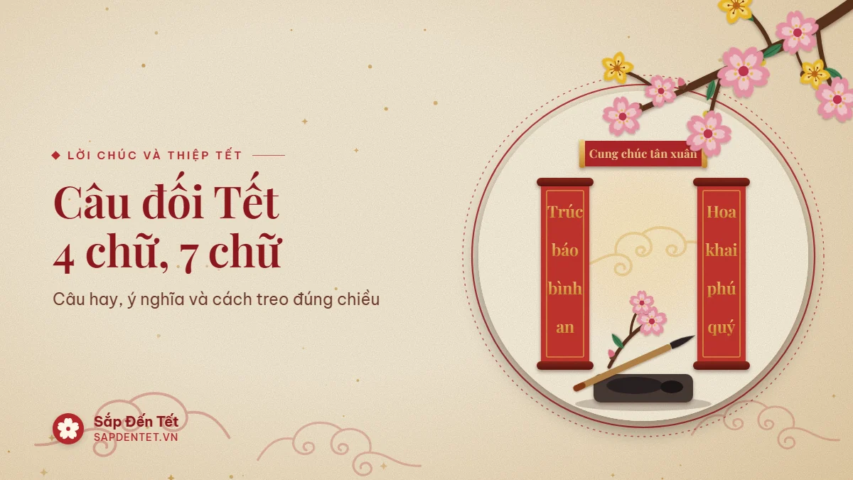 Minh họa câu đối Tết: cặp câu đối đỏ chữ vàng Hoa khai phú quý, Trúc báo bình an, hoành phi Cung chúc tân xuân, nghiên mực và bút lông
