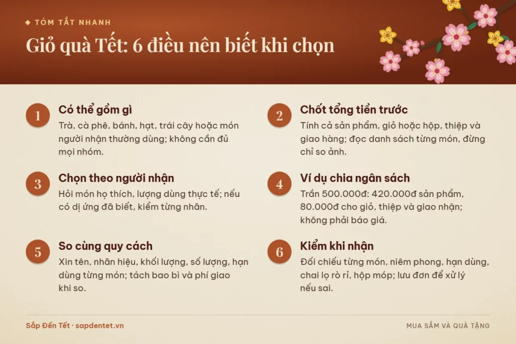 Tóm tắt 6 điều nên biết khi chọn giỏ quà Tết: nhóm món, chốt tổng tiền, chọn theo người nhận, ví dụ chia ngân sách, so quy cách và kiểm khi nhận