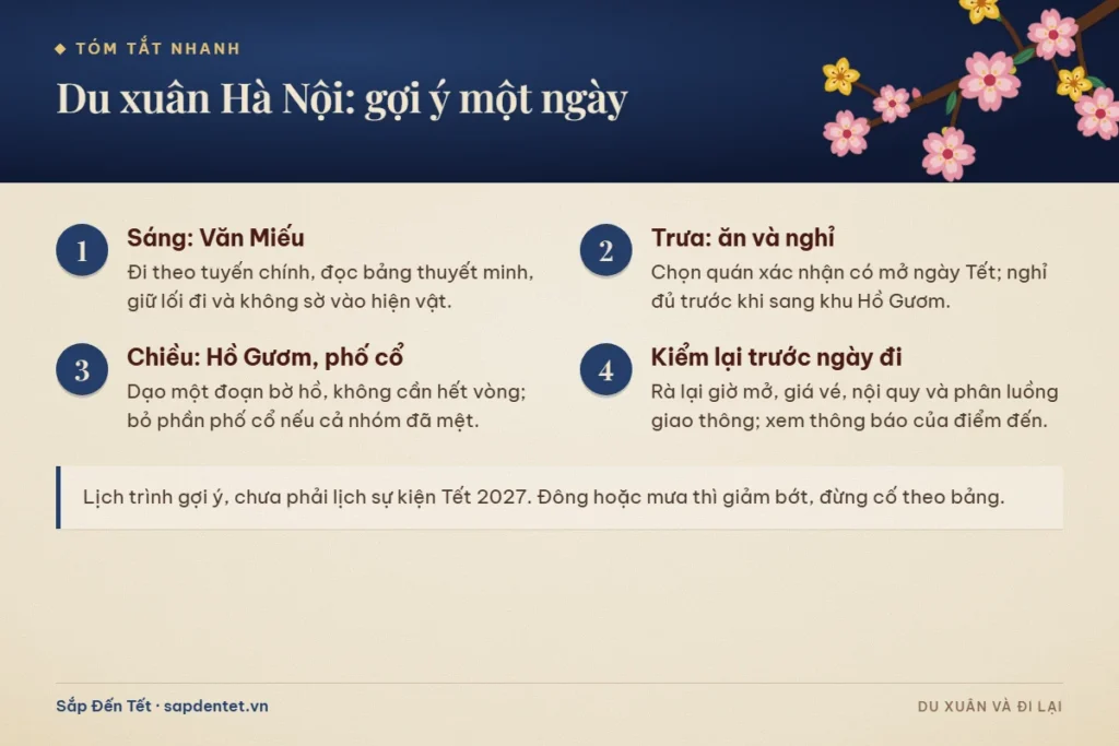 Tóm tắt lịch trình du xuân Hà Nội một ngày: sáng Văn Miếu, trưa ăn và nghỉ, chiều Hồ Gươm và phố cổ, kiểm lại giờ, vé, nội quy trước ngày đi