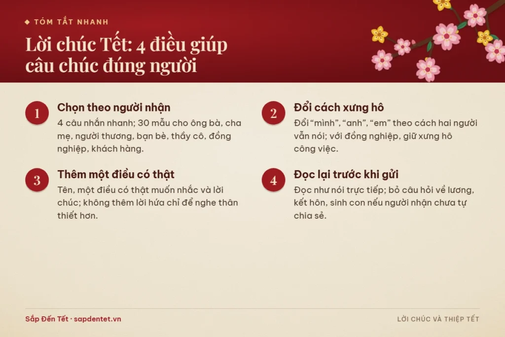 Tóm tắt 4 điều giúp lời chúc Tết đúng người: chọn theo người nhận, đổi cách xưng hô, thêm một điều có thật và đọc lại trước khi gửi