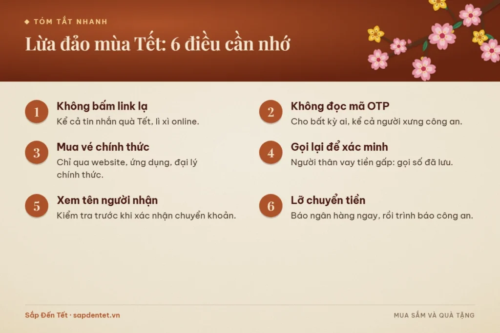 Tóm tắt 6 điều cần nhớ để tránh lừa đảo mùa Tết: không bấm link lạ, không đọc mã OTP, mua vé qua kênh chính thức, gọi lại để xác minh, xem tên người nhận và việc cần làm khi lỡ chuyển tiền