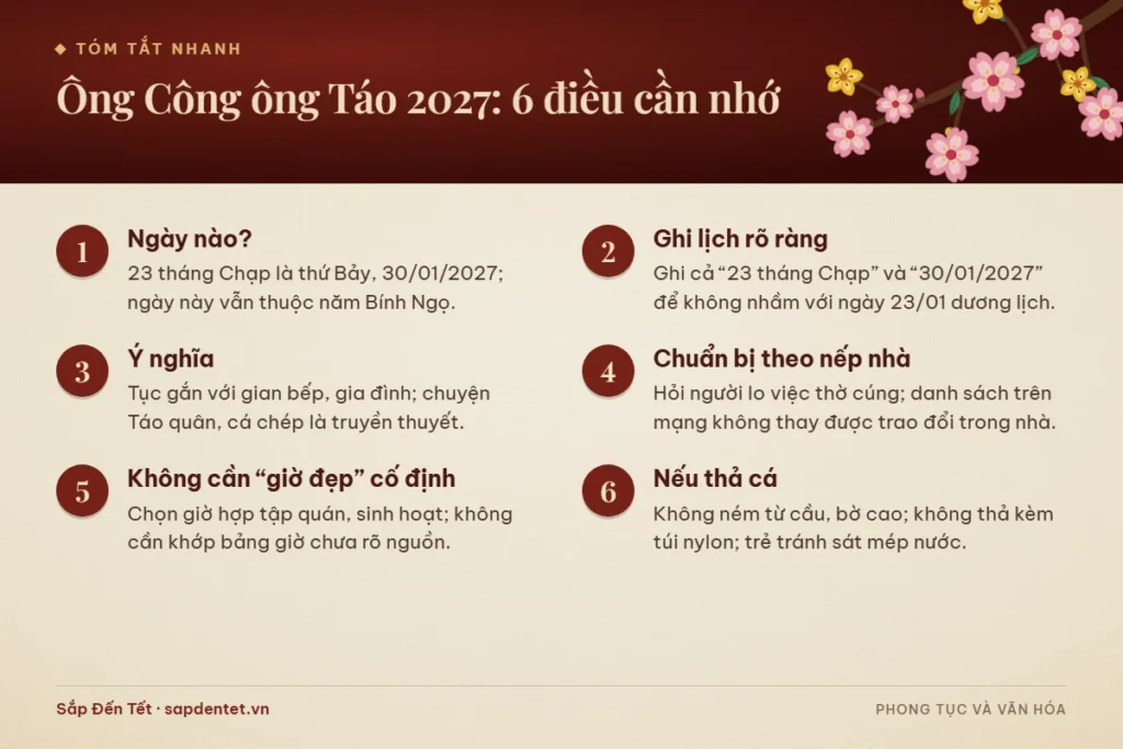 Tóm tắt 6 điều cần nhớ về ông Công ông Táo 2027: ngày 30/01/2027, ghi lịch, ý nghĩa, chuẩn bị theo nếp nhà, thời gian thực hiện và lưu ý khi thả cá