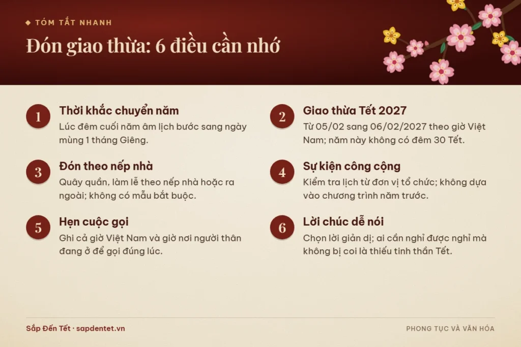 Tóm tắt 6 điều cần nhớ khi đón giao thừa: thời khắc chuyển năm, mốc Tết 2027, đón theo nếp nhà, sự kiện công cộng, hẹn cuộc gọi và lời chúc