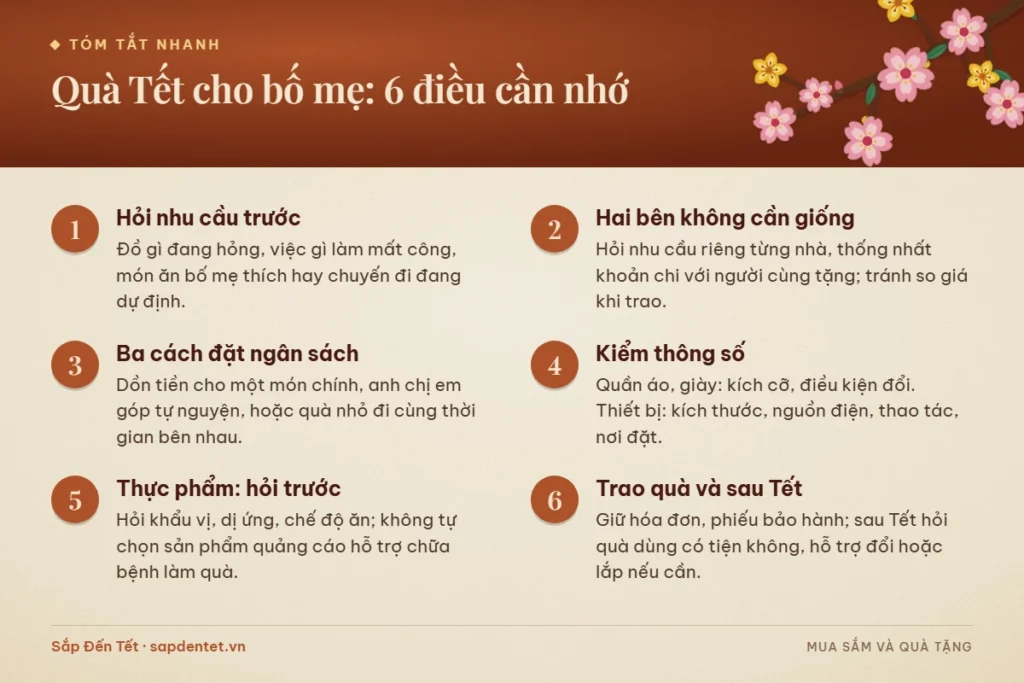 Tóm tắt 6 điều cần nhớ khi chọn quà Tết cho bố mẹ: hỏi nhu cầu, quà hai bên, ba cách đặt ngân sách, kiểm thông số, thực phẩm và sau khi trao