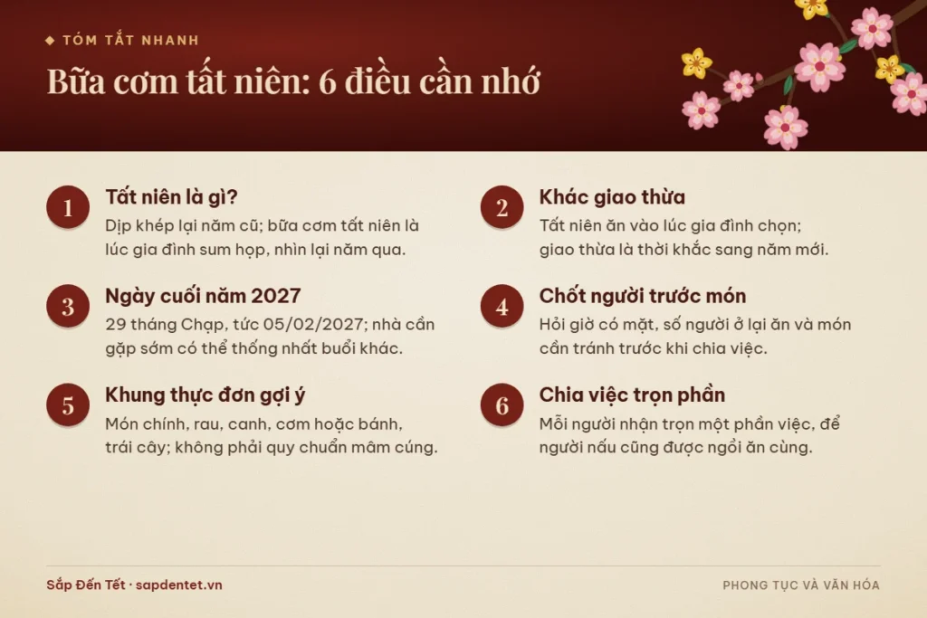 Tóm tắt 6 điều cần nhớ về tất niên: ý nghĩa, khác giao thừa, ngày cuối năm 2027, chốt số người, khung thực đơn gợi ý và chia việc
