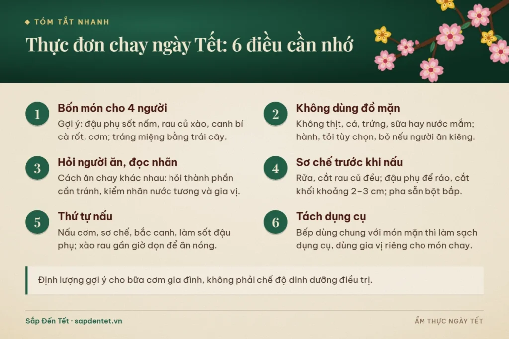 Tóm tắt 6 điều cần nhớ về thực đơn chay ngày Tết cho 4 người: bốn món, thành phần không dùng, đọc nhãn, sơ chế, thứ tự nấu và tách dụng cụ
