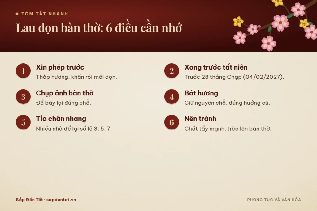Tóm tắt 6 điều cần nhớ khi lau dọn bàn thờ cuối năm: khấn xin phép trước, xong trước ngày 28 tháng Chạp, chụp ảnh để bày lại, giữ bát hương đúng chỗ, tỉa chân nhang để lại số lẻ và tránh chất tẩy mạnh
