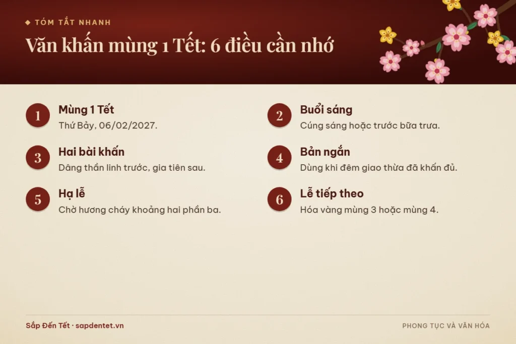 Tóm tắt 6 điều cần nhớ về văn khấn mùng 1 Tết Đinh Mùi: thứ Bảy 06/02/2027, cúng buổi sáng, hai bài khấn thần linh và gia tiên, bản ngắn, chờ hương cháy hai phần ba rồi hạ lễ và lễ hóa vàng tiếp theo