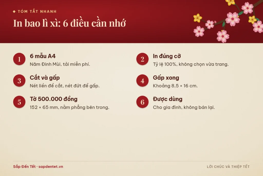 Tóm tắt 6 điều cần nhớ khi in bao lì xì 2027: 6 mẫu A4 năm Đinh Mùi tải miễn phí, in tỷ lệ 100% không chọn vừa trang, nét liền để cắt và nét đứt để gấp, bao gấp xong khoảng 8,5 × 16 cm, tờ 500.000 đồng 152 × 65 mm nằm phẳng bên trong và chỉ dùng cho gia đình, không bán lại