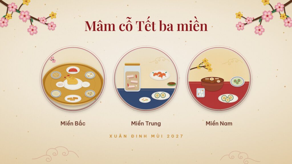 Hình nền máy tính Tết 2027 nền kem với ba khung tròn mâm cỗ Tết miền Bắc, miền Trung, miền Nam và chữ Mâm cỗ Tết ba miền
